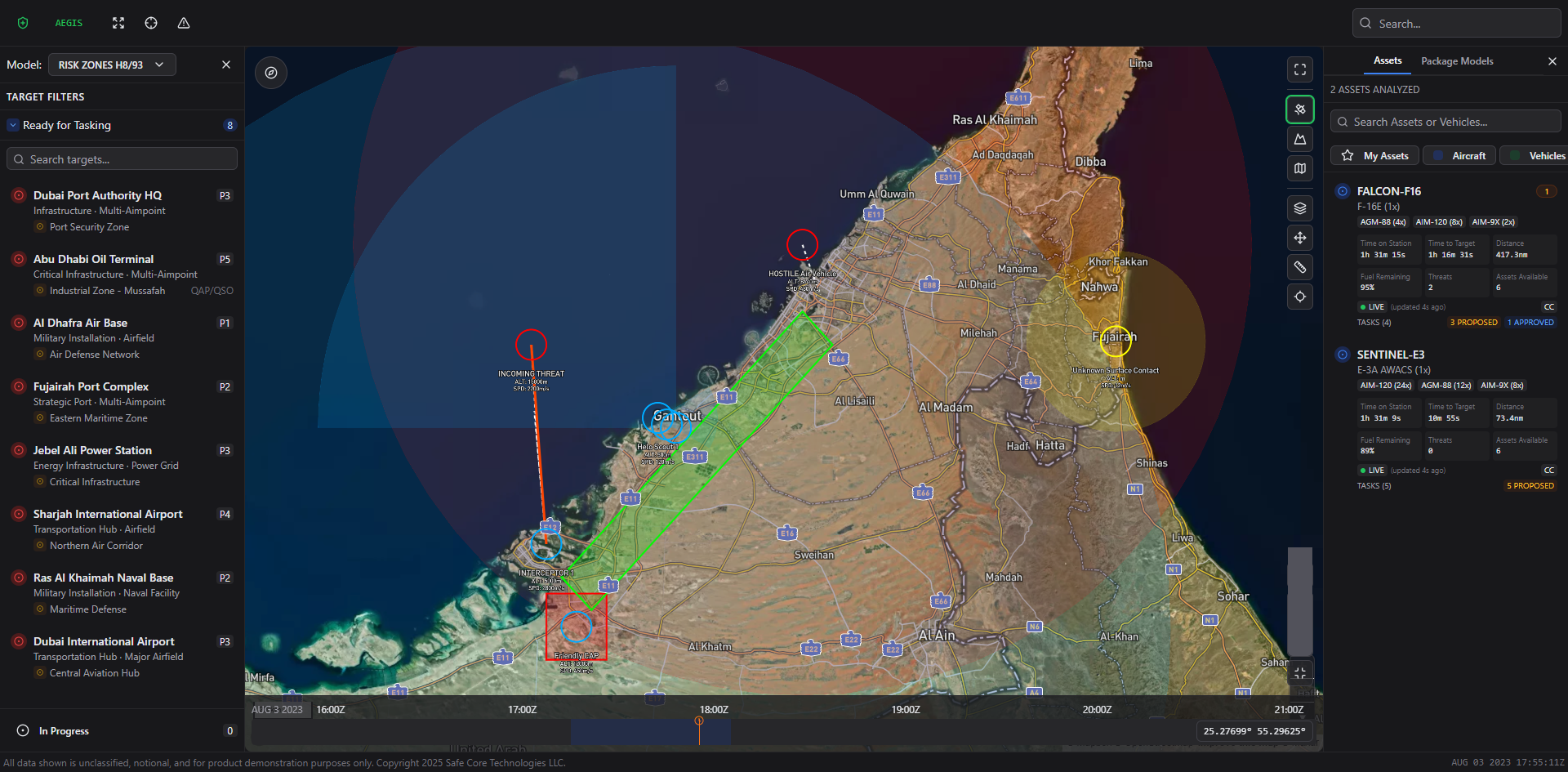 AEGIS - Real-time operational picture with multi-unit orchestration